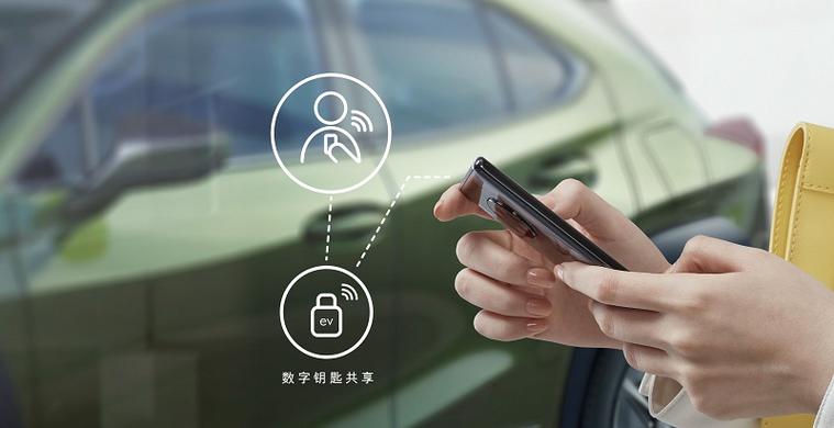 汽车车联网技术：智能出行新纪元的钥匙