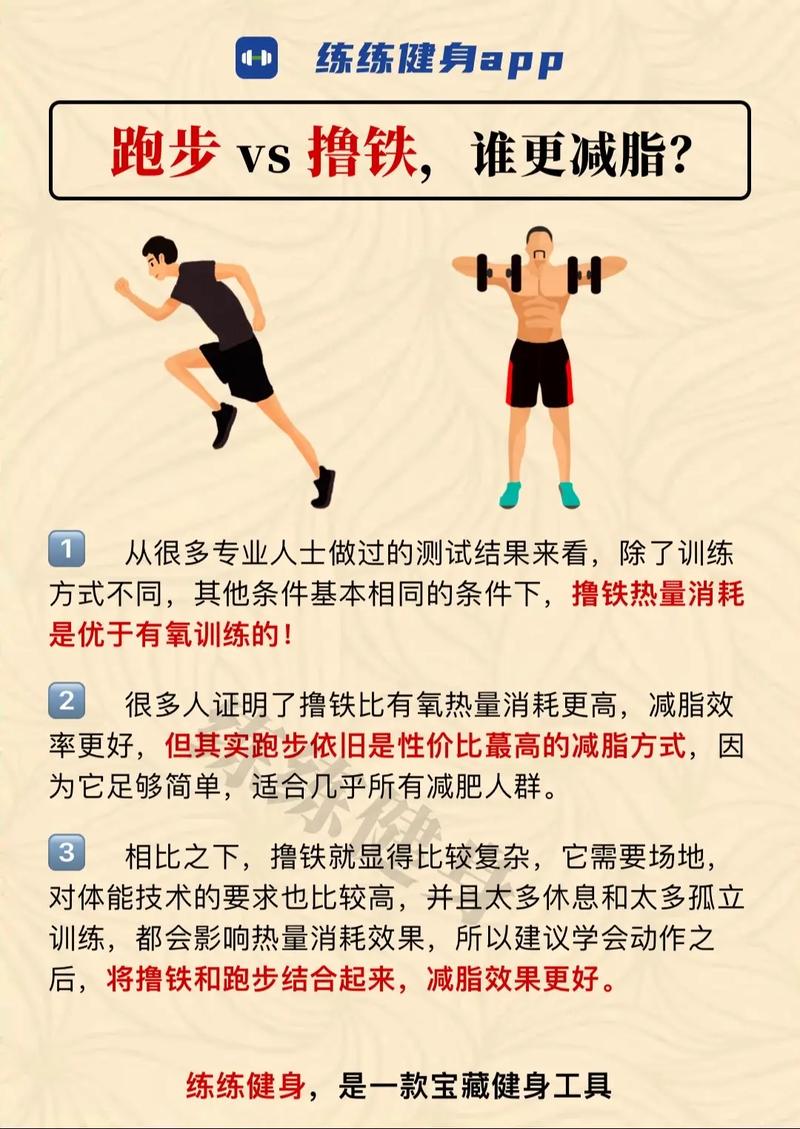 力量训练：塑造强健体魄与坚韧意志的必经之路