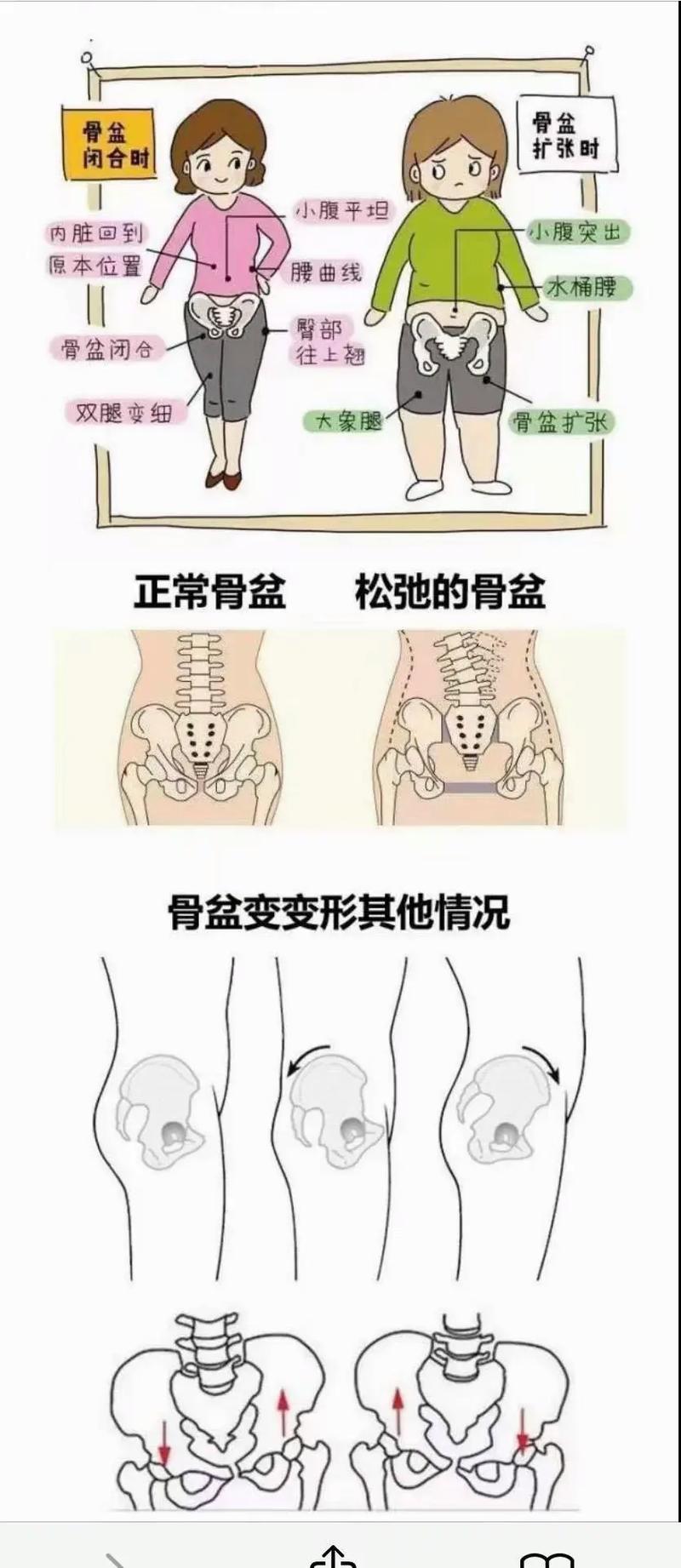 详细阅读:产后骨盆带:妈妈们的“身材救星” 产后骨盆带:妈妈们的“身材救星”