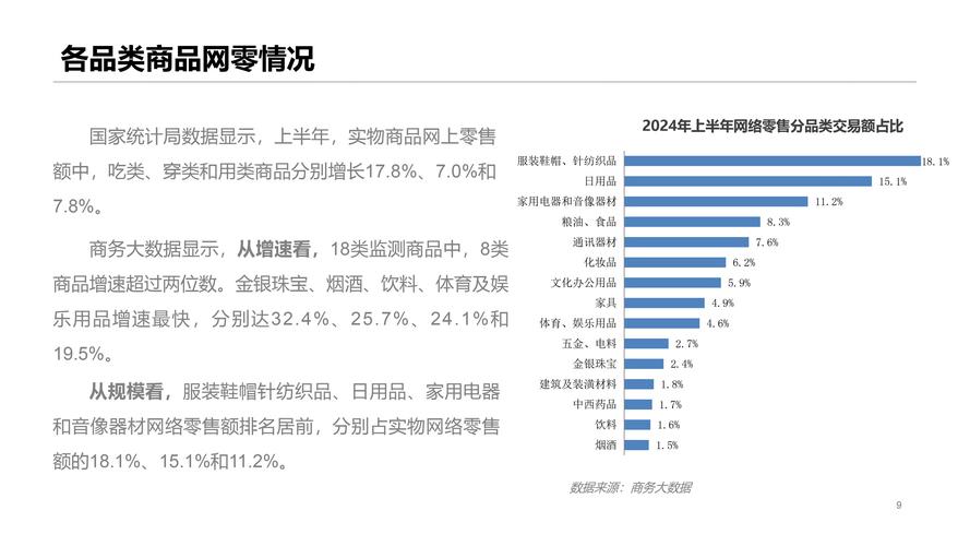 社交电商：新消费时代下的商业变革与机遇