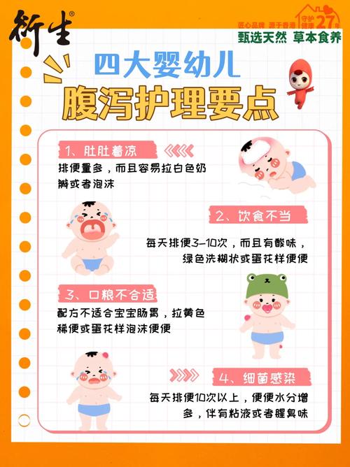 腹泻：认识、应对与预防全攻略