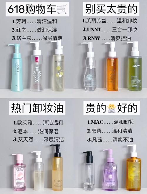 卸妆产品大揭秘：找到最适合你的那一款