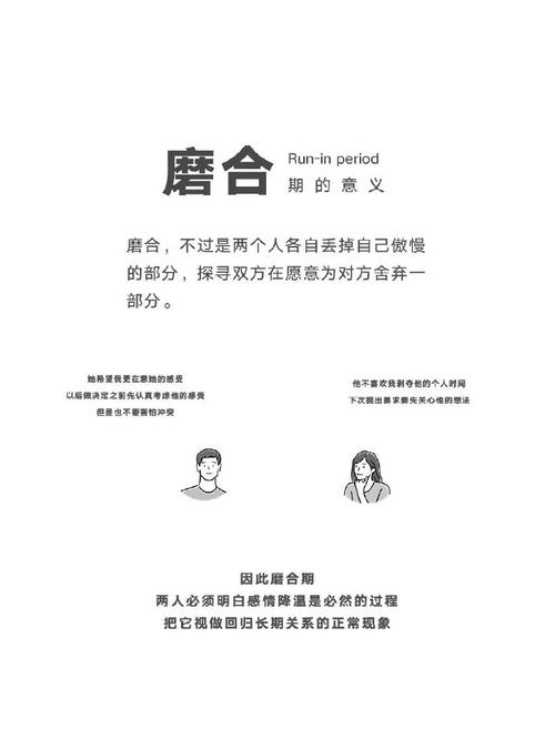 探寻情侣相处融洽度：多维度剖析情感的和谐乐章