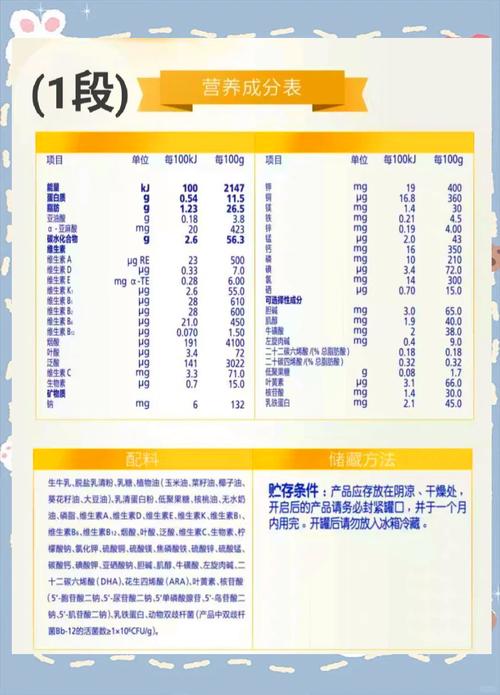深度解析进口奶粉：品质、安全与选择的全方位考量