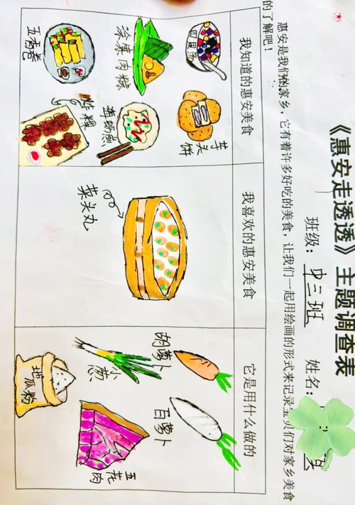 舌尖上的创意：自制美食的奇妙之旅