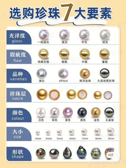 珍珠首饰保养全攻略：让珠宝光彩恒久绽放