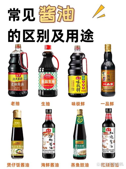 酱油的奇妙世界：探索多样的酱油种类