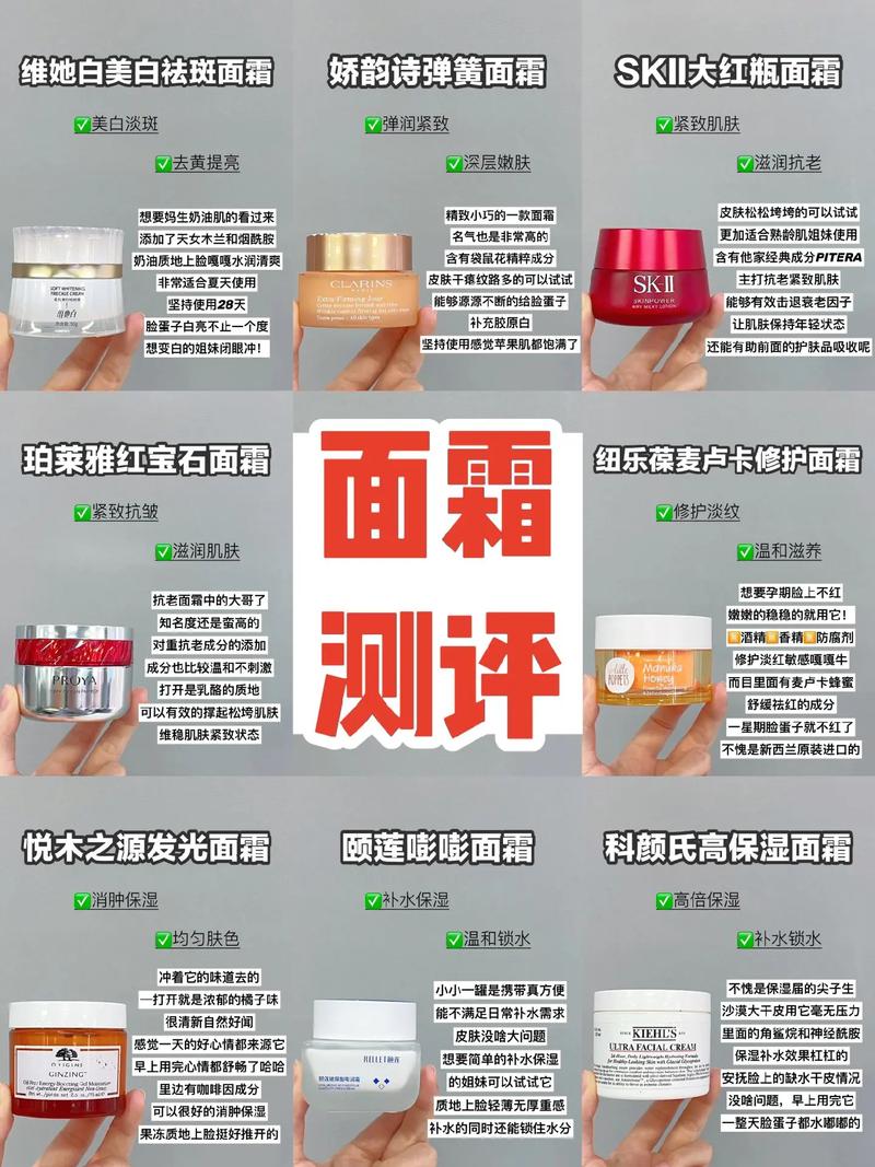 详细阅读:以下是一份面霜评测示例,你可以根据实际情况进行调整和修改。 以下是一份面霜评测示例,你可以根据实际情况进行调整和修改。