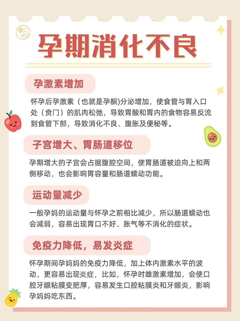 消化不良的解决办法：全面解析与应对策略