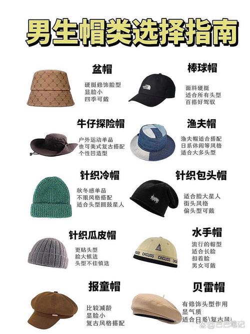 帽子材质分析：探寻不同材质背后的奥秘与选择之道