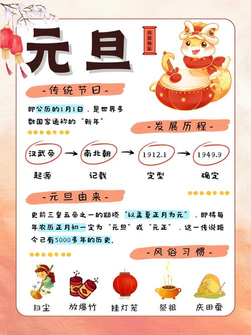 详细阅读:元旦:新一年的伊始,全球共庆的节日盛宴 元旦:新一年的伊始,全球共庆的节日盛宴
