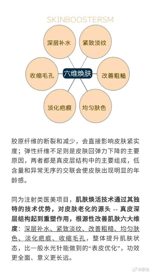 美容护肤与睡眠质量：肌肤焕活的深度关联