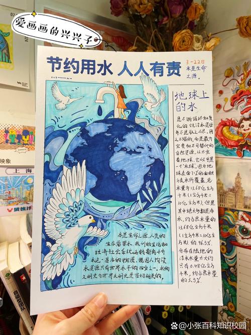 节约用水，从点滴做起，共筑生命之源