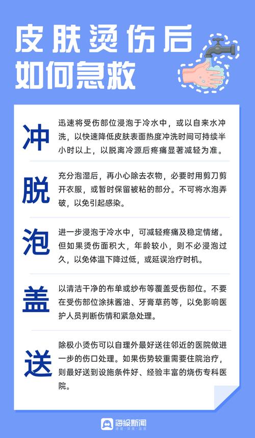 详细阅读:烫伤的治疗与急救:守护生命与健康的关键 烫伤的治疗与急救:守护生命与健康的关键