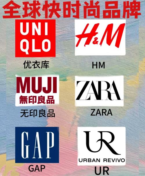 快时尚品牌大盘点：潮流与实用并存
