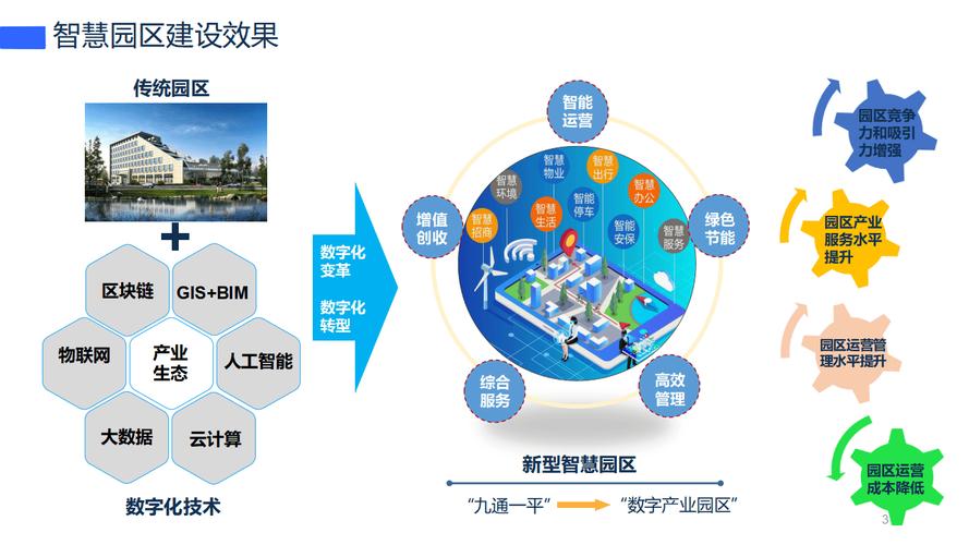 雾数据中心：分布式计算的未来趋势