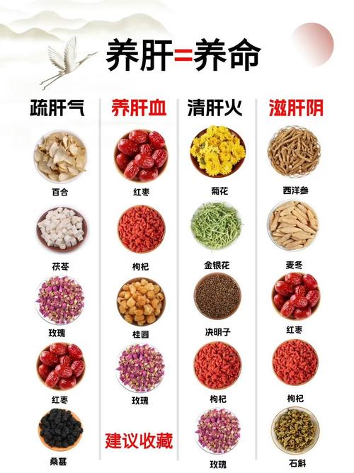 清肝养生食谱，守护肝脏健康