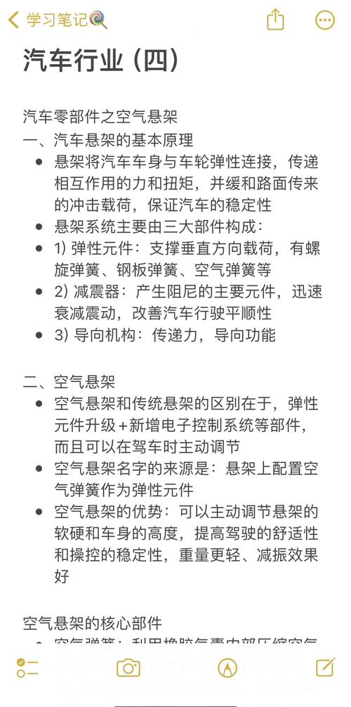 详细阅读:空气悬挂:汽车舒适与操控的卓越技术解析 空气悬挂:汽车舒适与操控的卓越技术解析