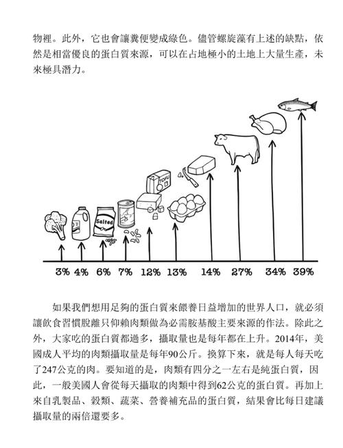 烹饪稳定性：美食背后的科学与艺术