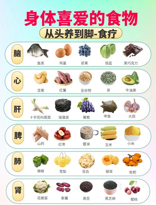 详细阅读:食材新鲜判断:守护餐桌上的健康与美味 食材新鲜判断:守护餐桌上的健康与美味