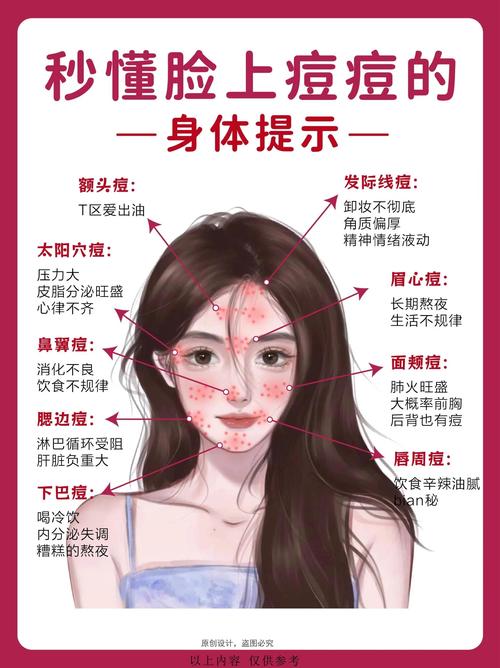 探索面部祛痘的有效方法与科学原理