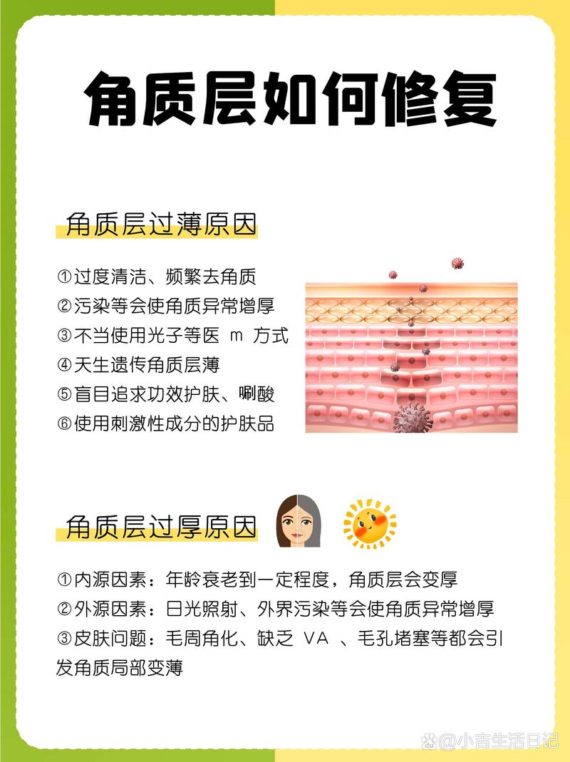 面部去角质：焕亮肌肤的关键步骤与科学指南