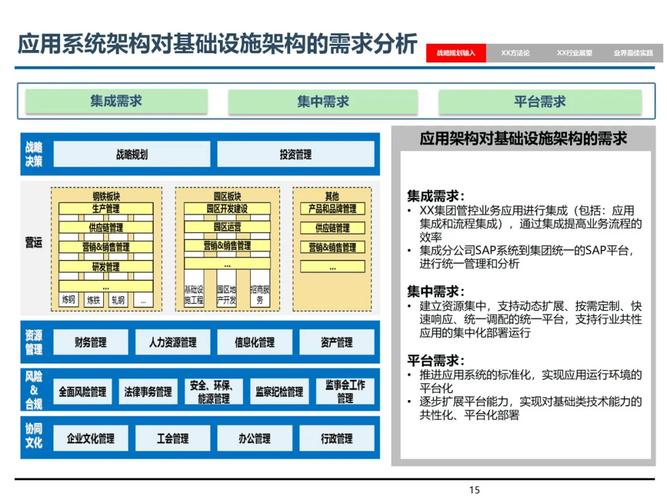 容器化技术：现代IT基础设施的基石与未来