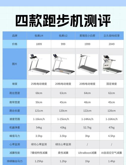 跑步装备全攻略：提升跑步体验的必备秘籍
