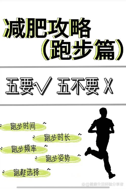跑步：减肥征程中的智慧之选