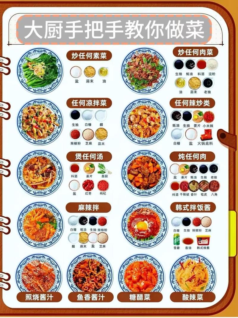 家常菜烹饪秘籍：美味与健康兼得的餐桌魔法