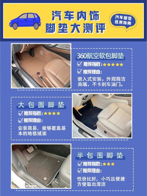 汽车脚垫选购全攻略：让车内舒适与安全兼具