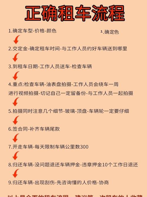 汽车租赁全攻略：轻松开启便捷出行之旅