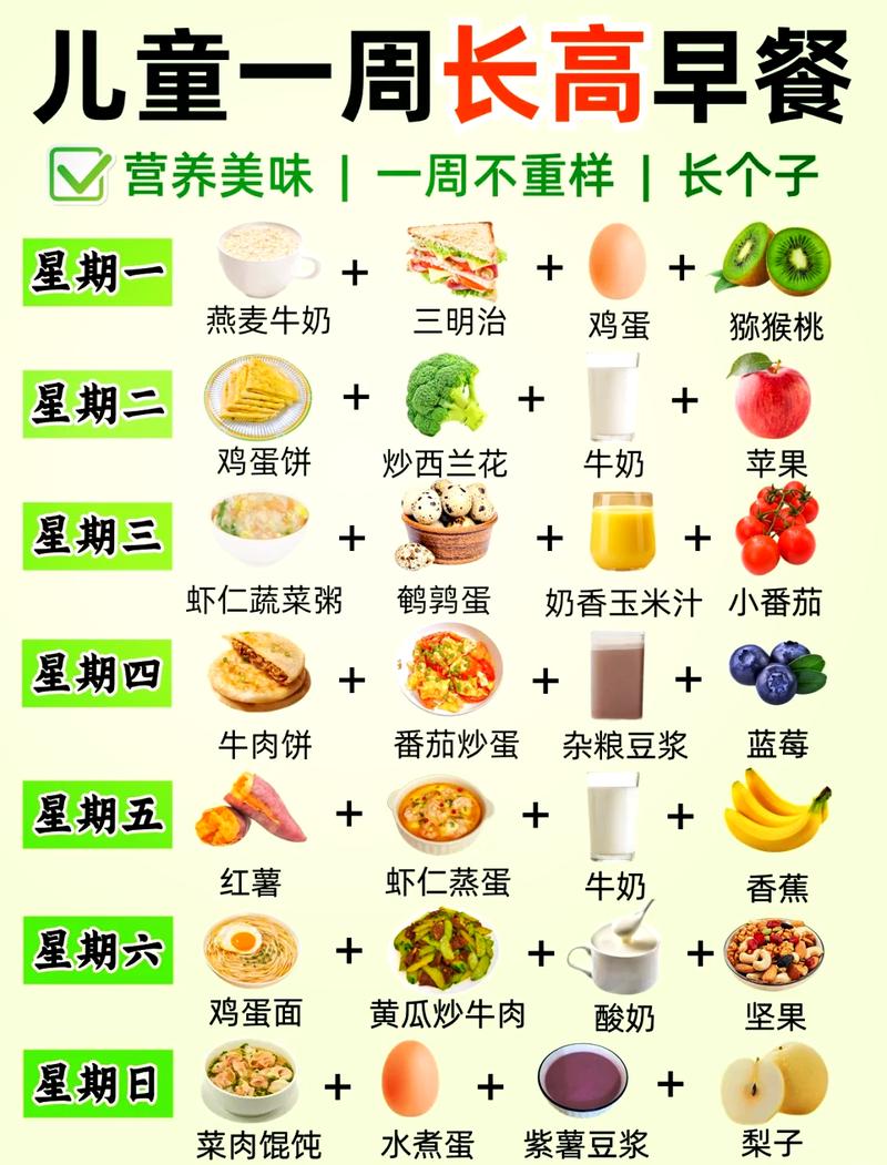营养早餐食谱，开启活力满满的一天