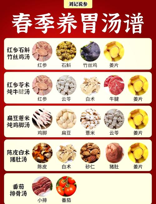 养胃茶配方：呵护胃部健康的茶饮秘籍