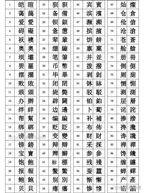 繁简搭配：汉字书写的美学与实用考量