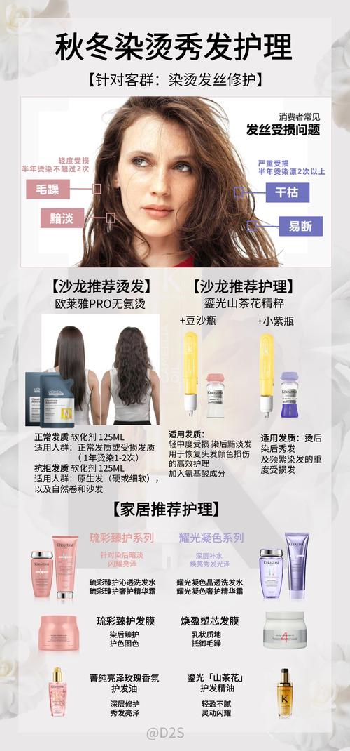 详细阅读:头发烫染护理全攻略:呵护秀发,绽放持久魅力 头发烫染护理全攻略:呵护秀发,绽放持久魅力