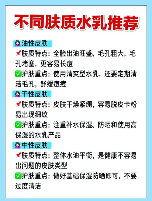 保湿护肤品推荐：不同肤质与需求的精准之选