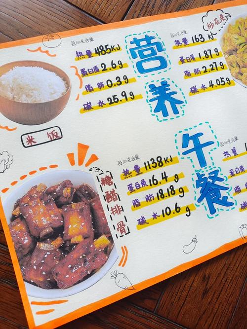 简单营养午餐：美味与健康的完美邂逅