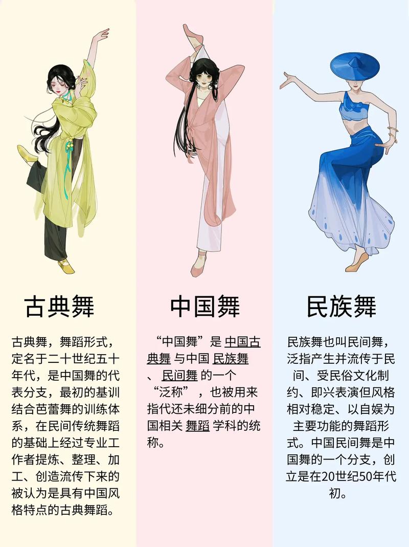 民族舞：多元文化的艺术华章