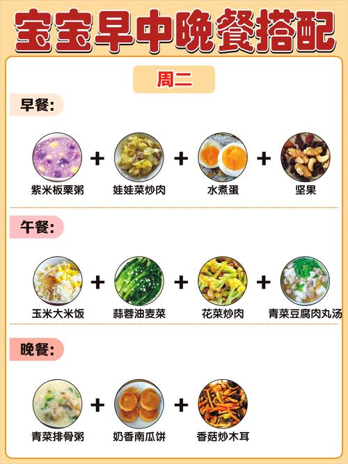 晚餐搭配指南：开启美味与健康的平衡之旅