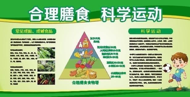 详细阅读:运动中饮食:科学搭配,助力健康与活力 运动中饮食:科学搭配,助力健康与活力