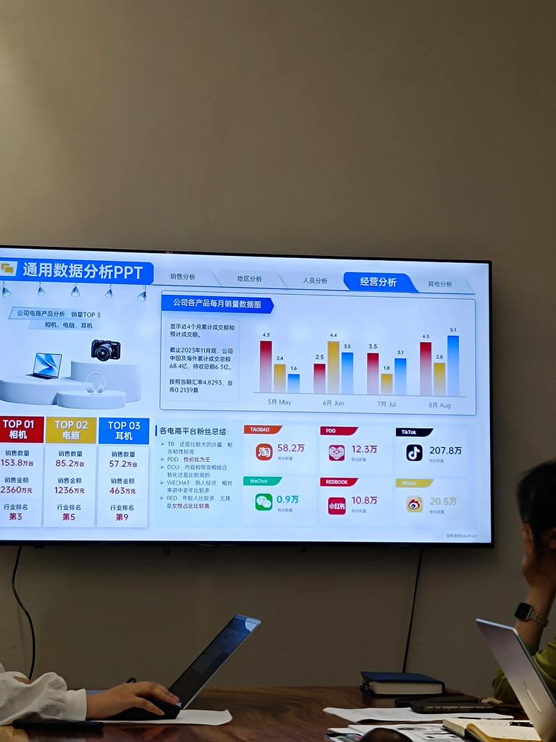 电子商务平台：开启数字化商业新时代