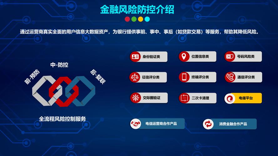网上银行：开启金融新纪元的数字化利器