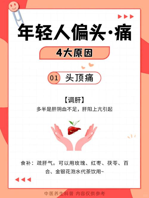 头痛的奥秘：成因、类型与应对策略全解析