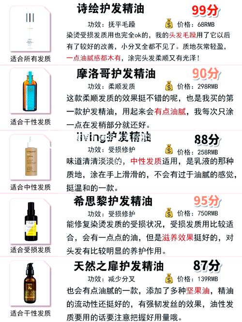 详细阅读:护发精油精选指南,开启秀发焕新之旅 护发精油精选指南,开启秀发焕新之旅