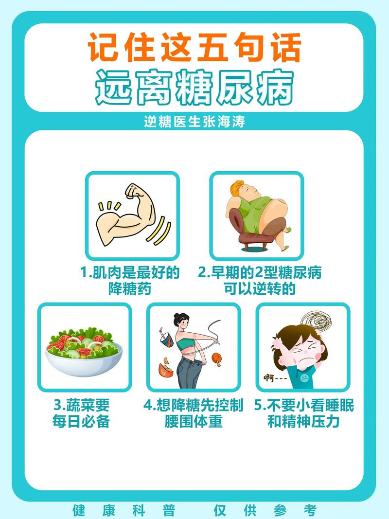 详细阅读:糖尿病:了解它,战胜它 糖尿病:了解它,战胜它