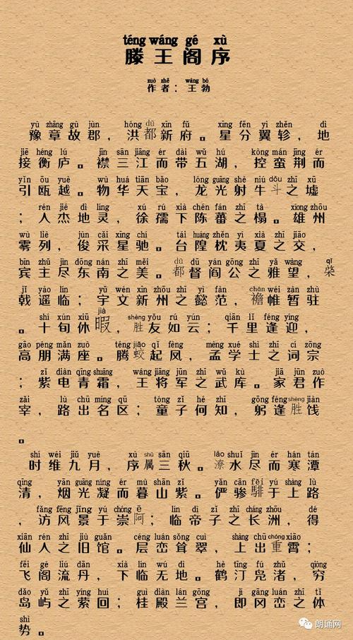 滕王阁怀古