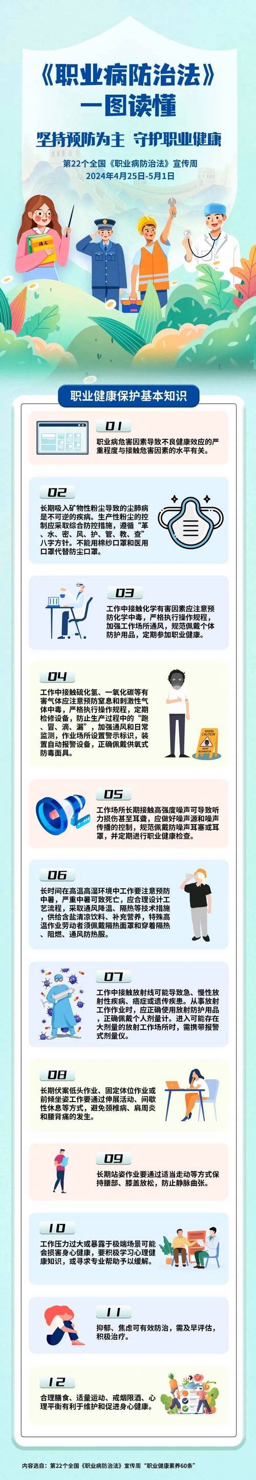 职业病：隐匿的职场“暗礁”，如何筑牢健康防线？