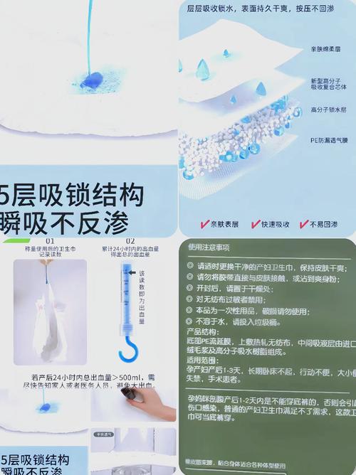 产后卫生巾国家标准：全方位解析与深度探讨