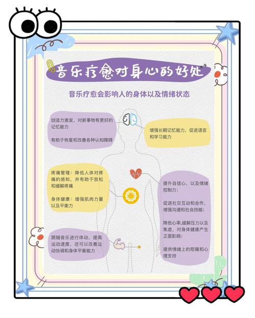 音乐疗法：用旋律治愈身心的神奇力量